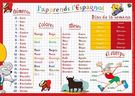 Sous main éducatif 30x42 ''J'apprends l'Espagnol''' ARIS EDITIONS