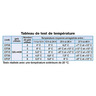 Habillage isotherme isostar® pour caisse carton 29x19x15 cm (lot de 25)
